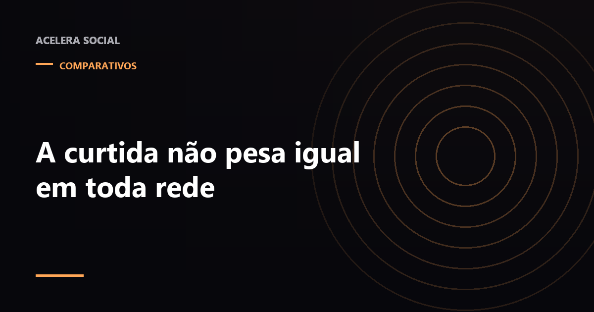 Ícone de coração repetido em telas de redes diferentes, cada uma exibindo o contador em um estado distinto