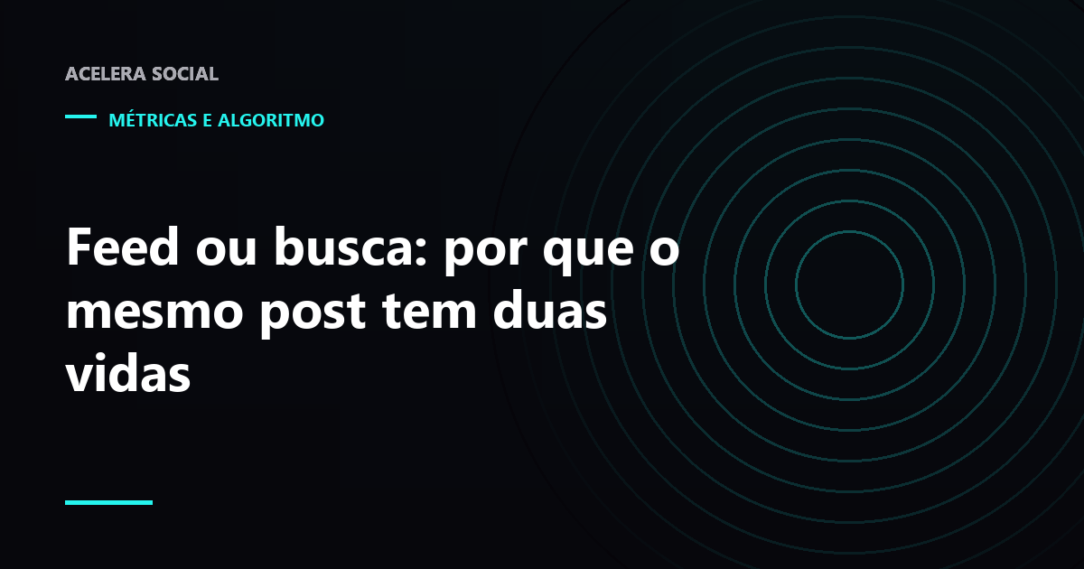 Duas curvas de alcance sobrepostas, uma com pico agudo no primeiro dia e outra baixa e constante ao longo de meses