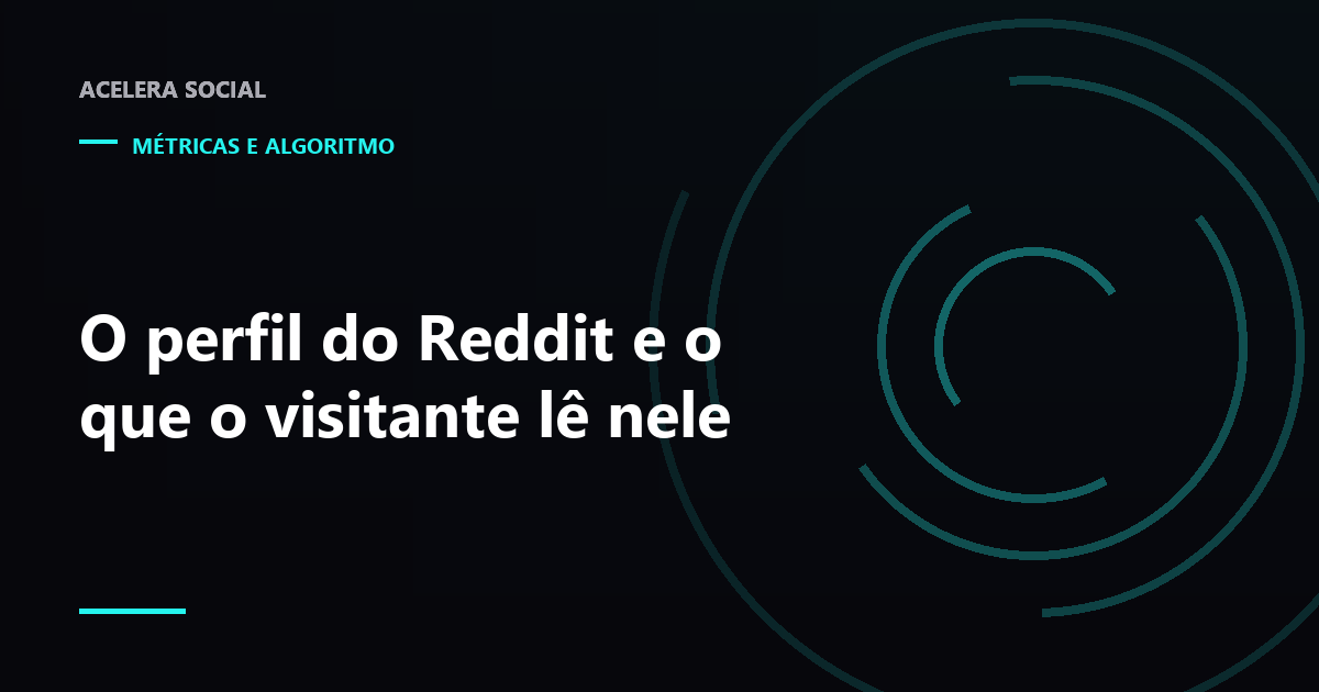 Cartão de perfil do Reddit com karma e idade da conta ao lado de uma lista cronológica de posts e comentários