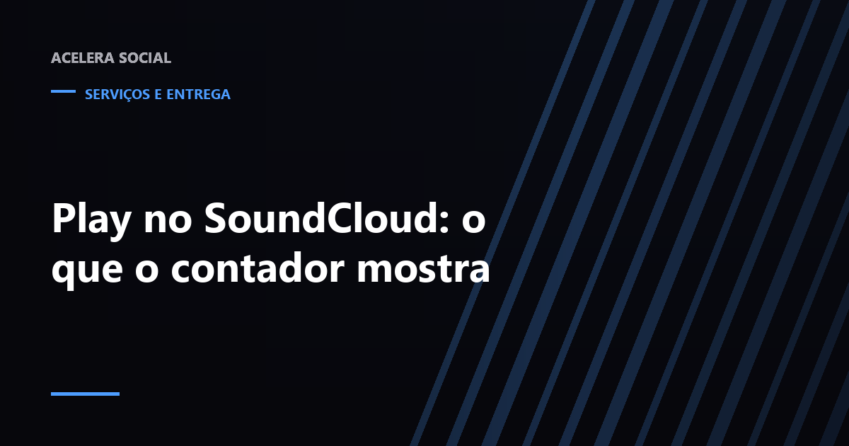 Onda sonora de uma faixa repetida em três telas diferentes, com o mesmo contador de reproduções ao lado