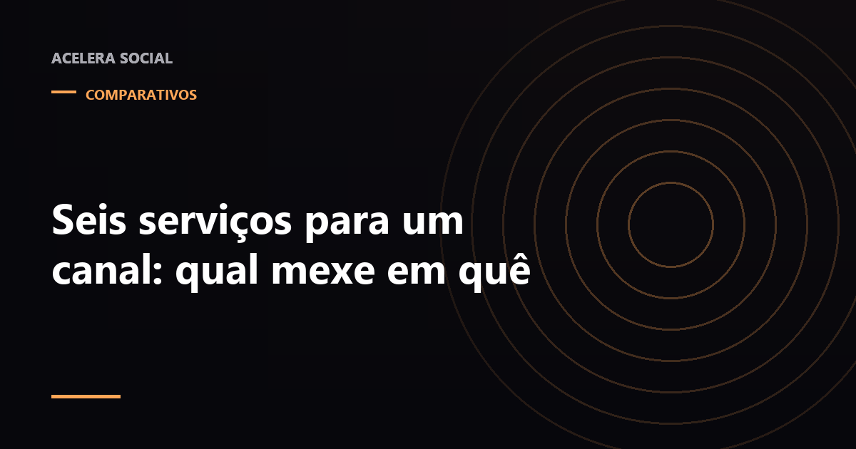 Painel de análises de um canal com seis indicadores destacados em colunas